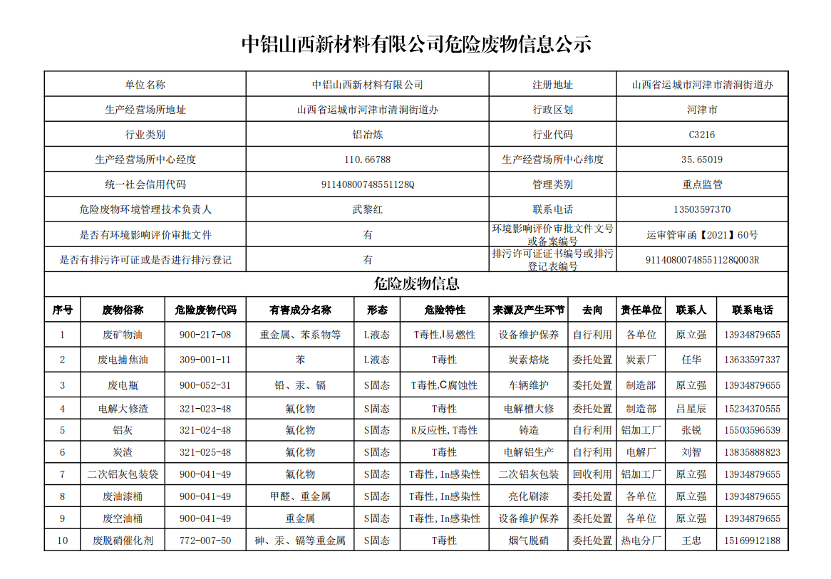 中国·304永利(集团有限公司)-官方网站